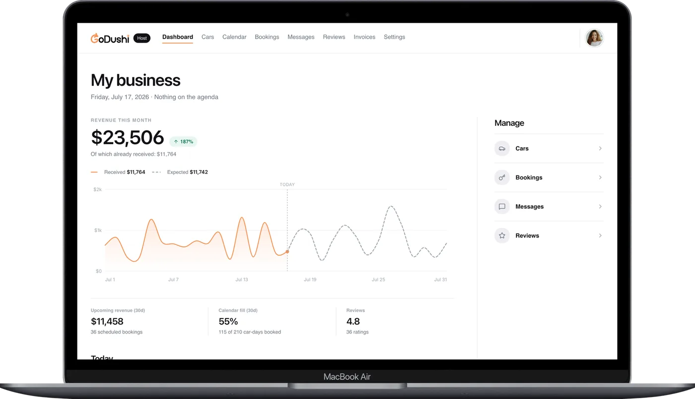 The Host Studio dashboard in the GoDushi app